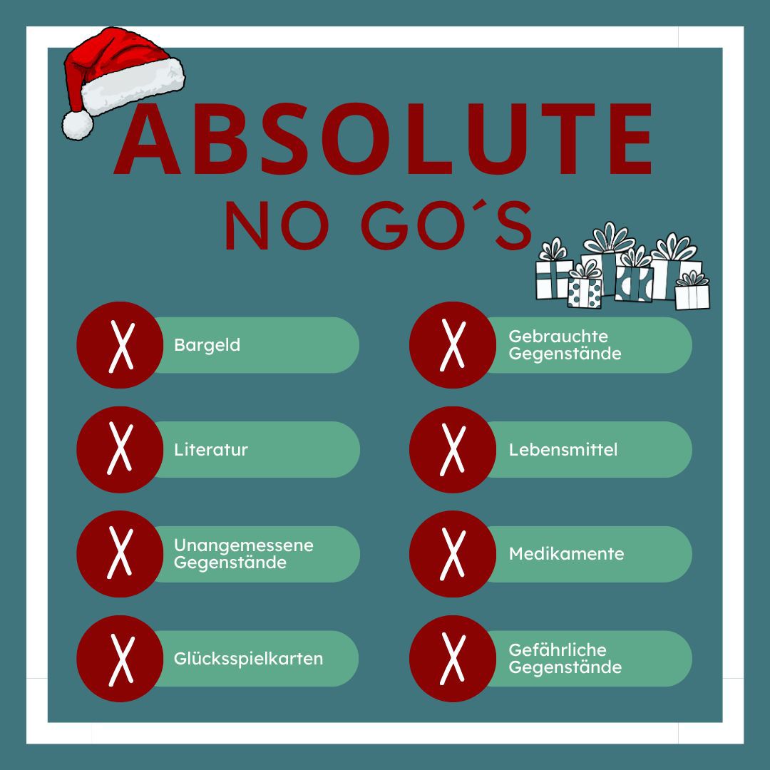 Absolute No-Go's